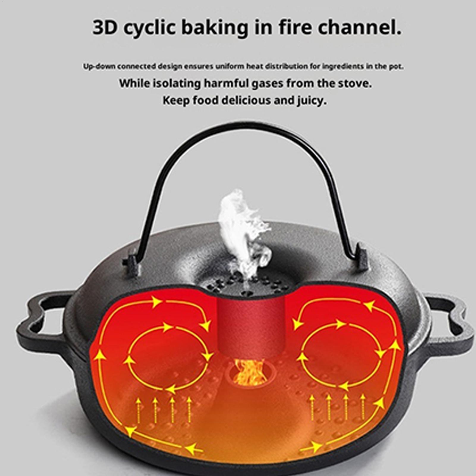 หม้อเหล็กหล่อแบบมีหูจับ สำหรับ - Camp Dutch Oven Cast บทวิจารณ์และราคา